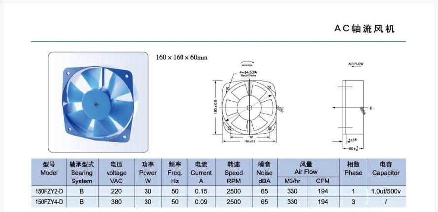 150 FZY 轴流风机  16060